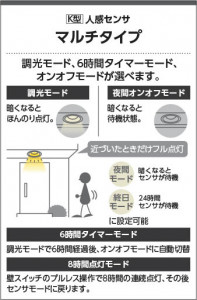 �������� Koizumi �������߾��� LED�ⵤ̩SB������饤�� AD7141W50