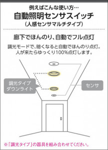 �������� Koizumi �������߾��� ��ư�������󥵥����å� AE38650E
