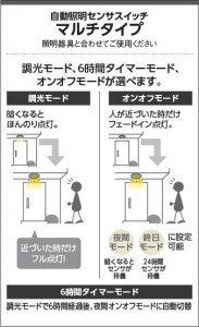 �������� Koizumi �������߾��� ��ư�������󥵥����å� AE38650E