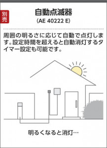 �������� Koizumi �������߾��� ��ư���Ǵ� AE40222E