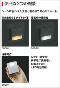 �������� Koizumi �������߾��� LED�ݰ��� AE42043L