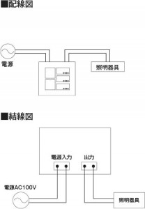 �������� Koizumi �������߾��� �饤�ȥ���ȥ����� AE50249E