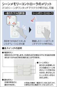 �������� Koizumi �������߾��� �饤�ȥ���ȥ����� AE51238E