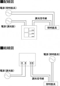 �������� Koizumi �������߾��� �饤�ȥ���ȥ����� AE51504E