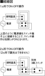 �������� Koizumi �������߾��� �饤�ȥ���ȥ����� AE55448E