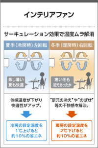 �������� Koizumi �������߾��� ����ƥꥢ�ե������� AEE595029