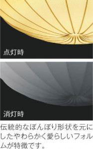 ��ħ�̿� Koizumi �������߾��� LED�����ڥ����� AP51505