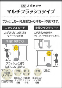 �������� Koizumi �������߾��� LED�ɱ����֥饱�å� AU38541L