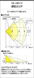 �������� Koizumi �������߾��� LED�ɱ����֥饱�å� AU47307L