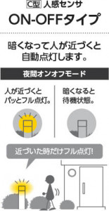 �������� Koizumi �������߾��� LED�����ǥ�饤�� AU51383