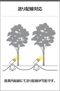 �������� Koizumi �������߾��� LED�������ƥꥢ���ѥ������ݥå� AU54119