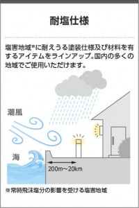 �������� Koizumi �������߾��� LED�����ǥ�饤�� AU55778