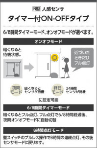 �������� Koizumi �������߾��� LED�������ƥꥢ���ݥåȥ饤�� AU55968