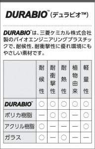 �������� Koizumi �������߾��� LED�ɱ��ɼ����֥饱�å� AW55083