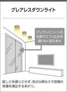 �������� Koizumi �������߾��� LED�ɱ��ɼ�����˥С����������饤�� ���� XU92852