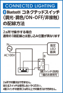 ODELIC �����ǥ�å� Ĵ����Ϣ���� LC628 �̿�2