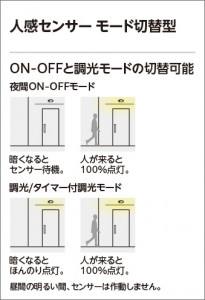 ODELIC �����ǥ�å� �������ƥꥢ�饤�� OD361214R �̿�1