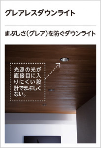 ODELIC �����ǥ�å� ������饤�� OD361416NDR �̿�4