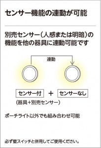 ODELIC �����ǥ�å� �������ƥꥢ�饤�� OG041633NCR �̿�3