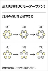 ODELIC �����ǥ�å� ������󥰥ե��� WF811P2 �̿�2