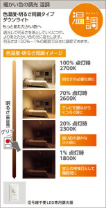 ����� | DAIKO ����ŵ� ������饤�� DDL-6276FWG