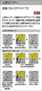����� | DAIKO ����ŵ� �ʹ����󥵡��ե�����饤�� DDL-6284AB