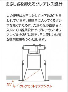 ����� | DAIKO ����ŵ� ������饤�� DDL-6304YWG