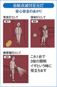 ����� | DAIKO ����ŵ� �ݰ��� DBK-40840Y