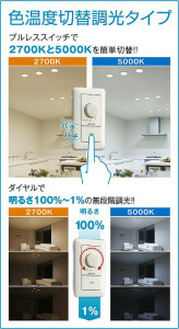 ����� | DAIKO ����ŵ� ���������إ�����饤�� DDL-5659FWG