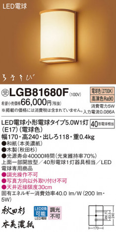 Panasonic ֥饱å LGB81680F ᥤ̿
