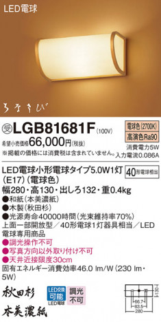 Panasonic ֥饱å LGB81681F ᥤ̿