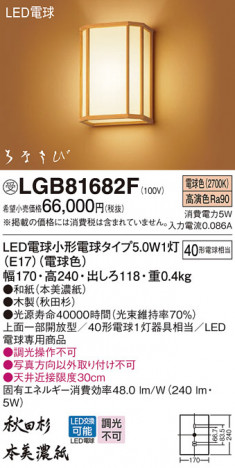 Panasonic ֥饱å LGB81682F ᥤ̿