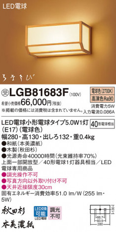 Panasonic ֥饱å LGB81683F ᥤ̿