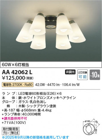 ���β��� Koizumi �������߾��� LED�����ǥꥢ AA42062L