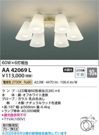 ���β��� Koizumi �������߾��� LED�����ǥꥢ AA42069L