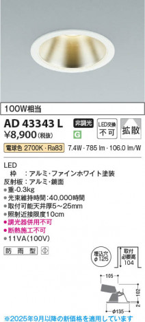 ���β��� Koizumi �������߾��� LED������饤�� AD43343L