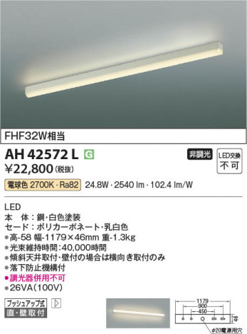 ���β��� Koizumi �������߾��� LED���å���饤�� AH42572L