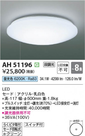 ���β��� Koizumi �������߾��� LED������� AH51196