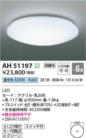 ���β��� Koizumi �������߾��� LED������� AH51197
