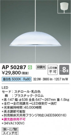 ���β��� Koizumi �������߾��� LED�ڥ����� AP50287