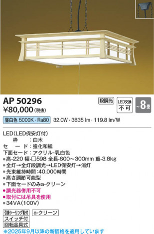 ���β��� Koizumi �������߾��� LED�����ڥ����� AP50296