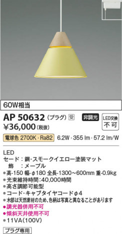 ���β��� Koizumi �������߾��� LED�ڥ����� AP50632