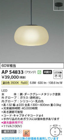 ���β��� Koizumi �������߾��� LED�ڥ����� AP54833