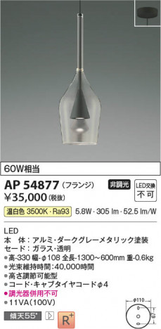 ���β��� Koizumi �������߾��� LED�ڥ����� AP54877