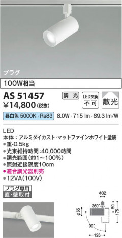 ���β��� Koizumi �������߾��� LED���ݥåȥ饤�� AS51457