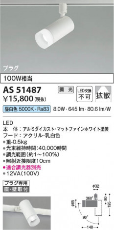 ���β��� Koizumi �������߾��� LED���ݥåȥ饤�� AS51487