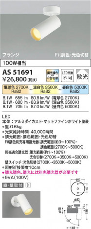 ���β��� Koizumi �������߾��� LED���ݥåȥ饤�� AS51691