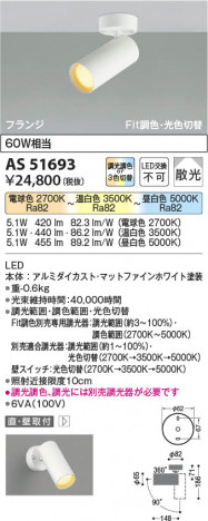 ���β��� Koizumi �������߾��� LED���ݥåȥ饤�� AS51693