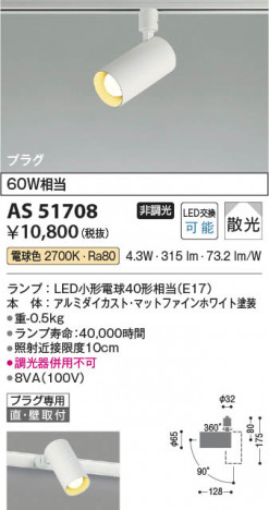 ���β��� Koizumi �������߾��� LED���ݥåȥ饤�� AS51708