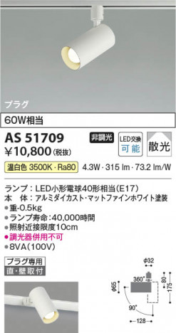 ���β��� Koizumi �������߾��� LED���ݥåȥ饤�� AS51709